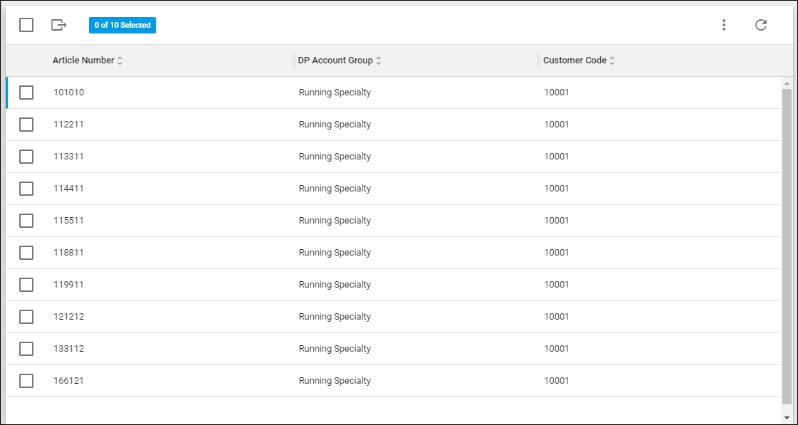 Reports Trasix Knowledge Base