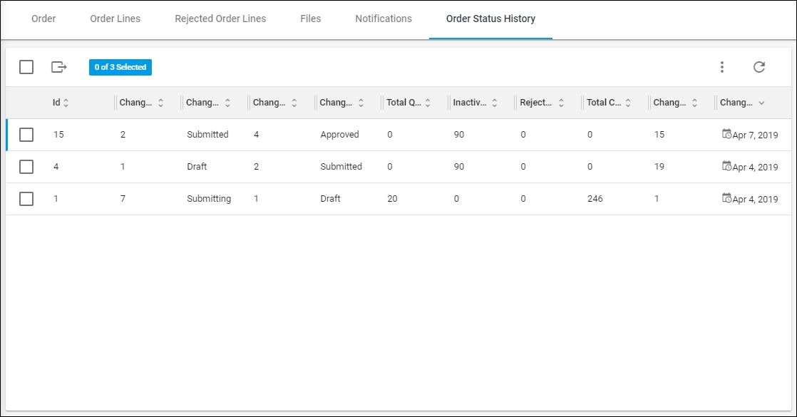 order-status-history-trasix-knowledge-base