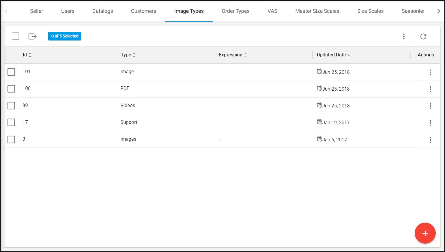 image-types-trasix-knowledge-base